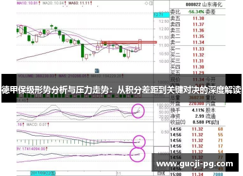 德甲保级形势分析与压力走势：从积分差距到关键对决的深度解读
