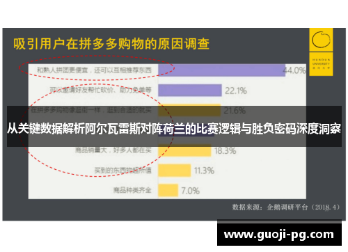 从关键数据解析阿尔瓦雷斯对阵荷兰的比赛逻辑与胜负密码深度洞察