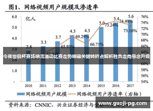 今夜世俱杯赛场暗流涌动比赛走势暗藏关键转折点解析胜负走向悬念升级