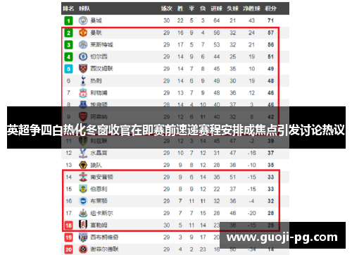 英超争四白热化冬窗收官在即赛前速递赛程安排成焦点引发讨论热议