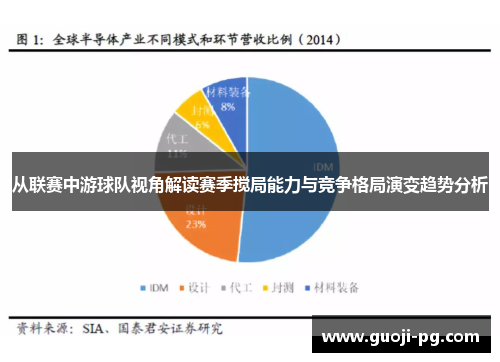 从联赛中游球队视角解读赛季搅局能力与竞争格局演变趋势分析