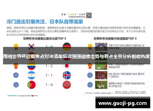 围绕世界杯近期焦点对决清单解读强强碰撞走势与看点全景分析前瞻热度 围绕世界杯近期焦点对决清单解读强强碰撞走势与看点全景分析前瞻热度