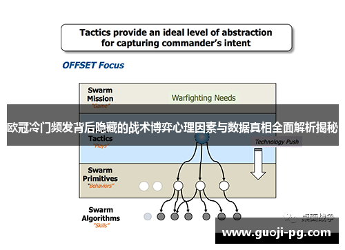 欧冠冷门频发背后隐藏的战术博弈心理因素与数据真相全面解析揭秘
