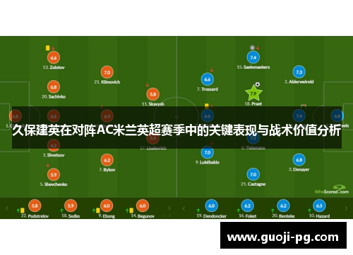 久保建英在对阵AC米兰英超赛季中的关键表现与战术价值分析