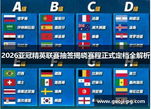 2026亚冠精英联赛抽签揭晓赛程正式定档全解析